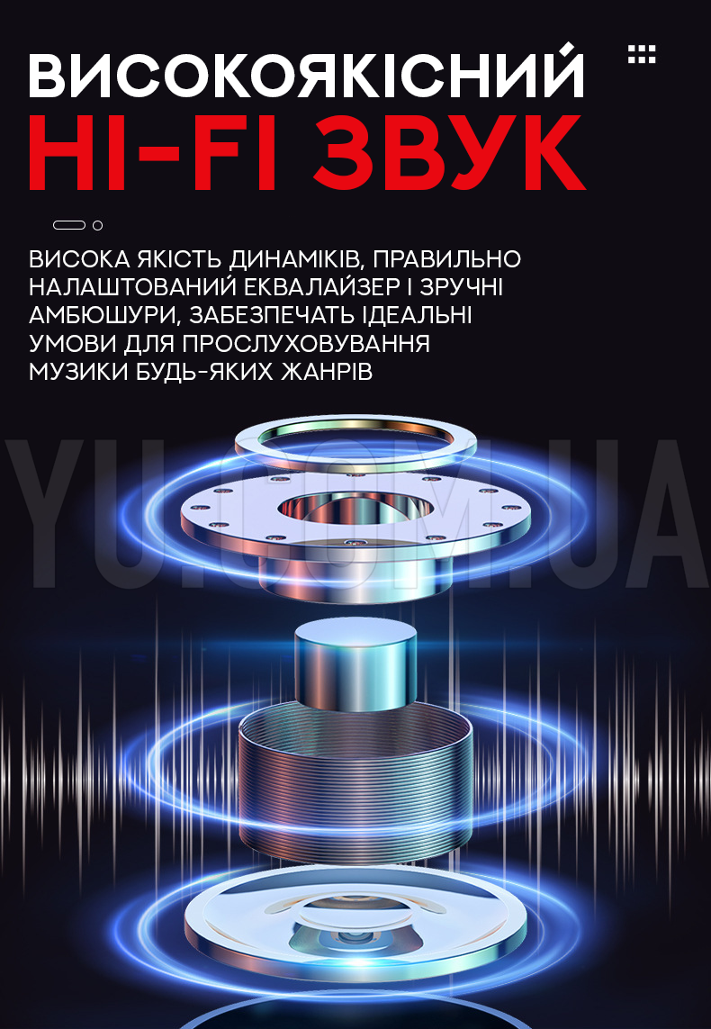 Навушники вкладиші бездротові TWS M90 Навушники вкладиші бездротові TWS M90